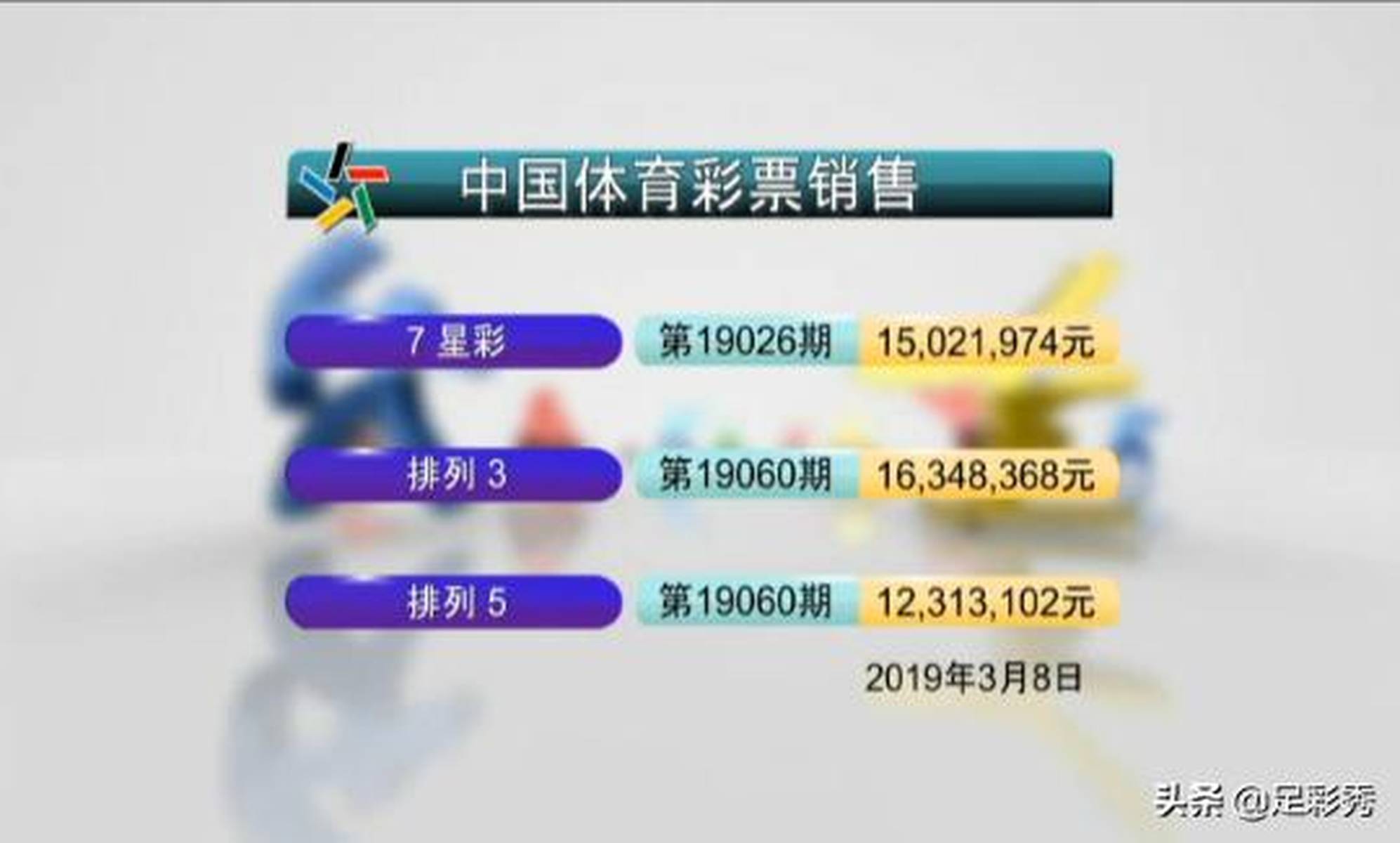 2018年六仺彩开奖结果，回顾与反思手机看开奖结果2018年六开彩开奖结果