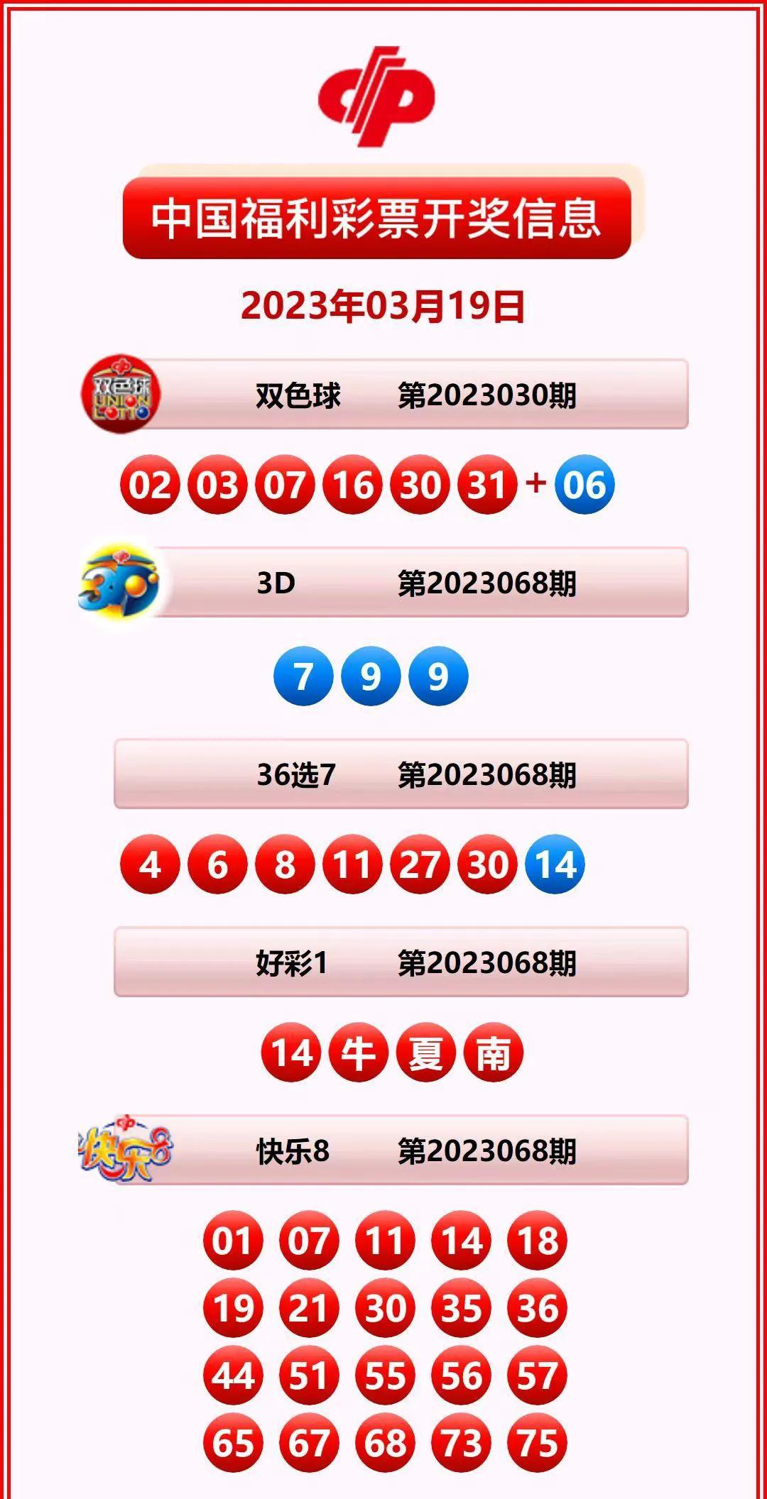 水果专题 第91页