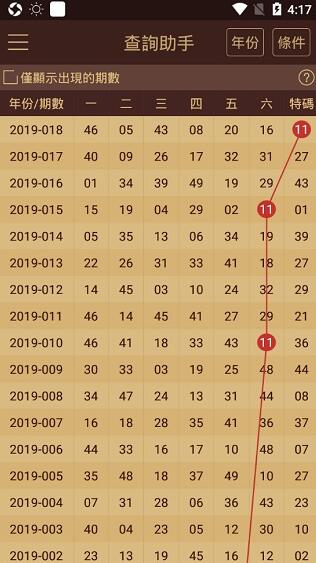 澳门王中王的秘密，204年195%的资料揭秘澳门王中王100%的资料2024年009期