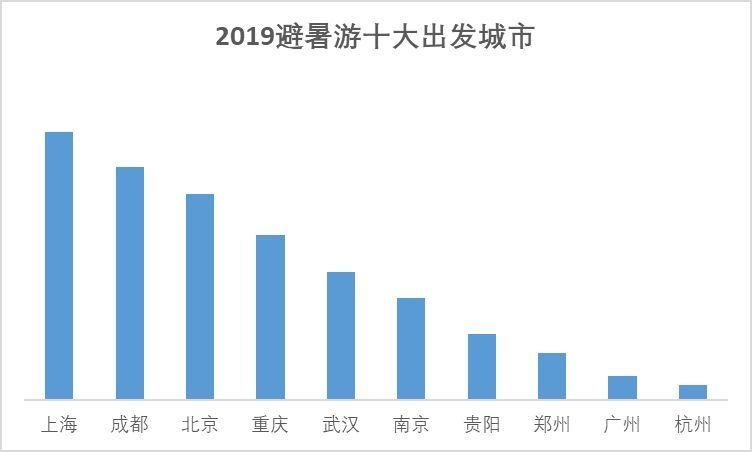 探索新版澳门开彩结果走势图，数字背后的奥秘与趋势分析新版澳门开彩结果走势图香系