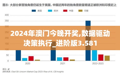 2048年澳门精准正版免费大全，揭秘未来娱乐的数字盛宴与安全保障新篇章2024澳门精准正版免费大全284期