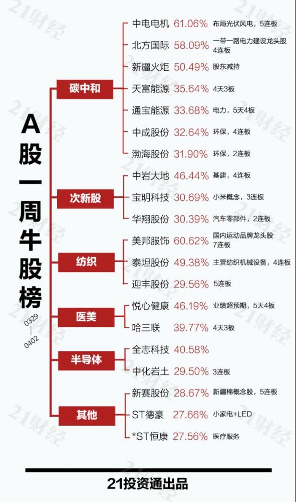 澳门开奖记录与2046年展望，透视未来彩票文化的演变澳门开奖记录开奖结果2025