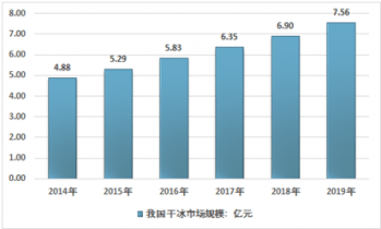 揭秘新澳天天开奖资料大全，最新54期深度解析与策略指南新澳天天开奖资料大全最新54期图片及价格表