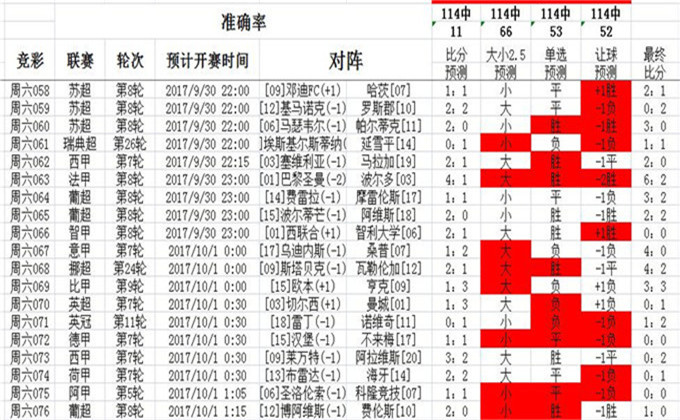 新奥彩今天晚上开奖结果查询表格
