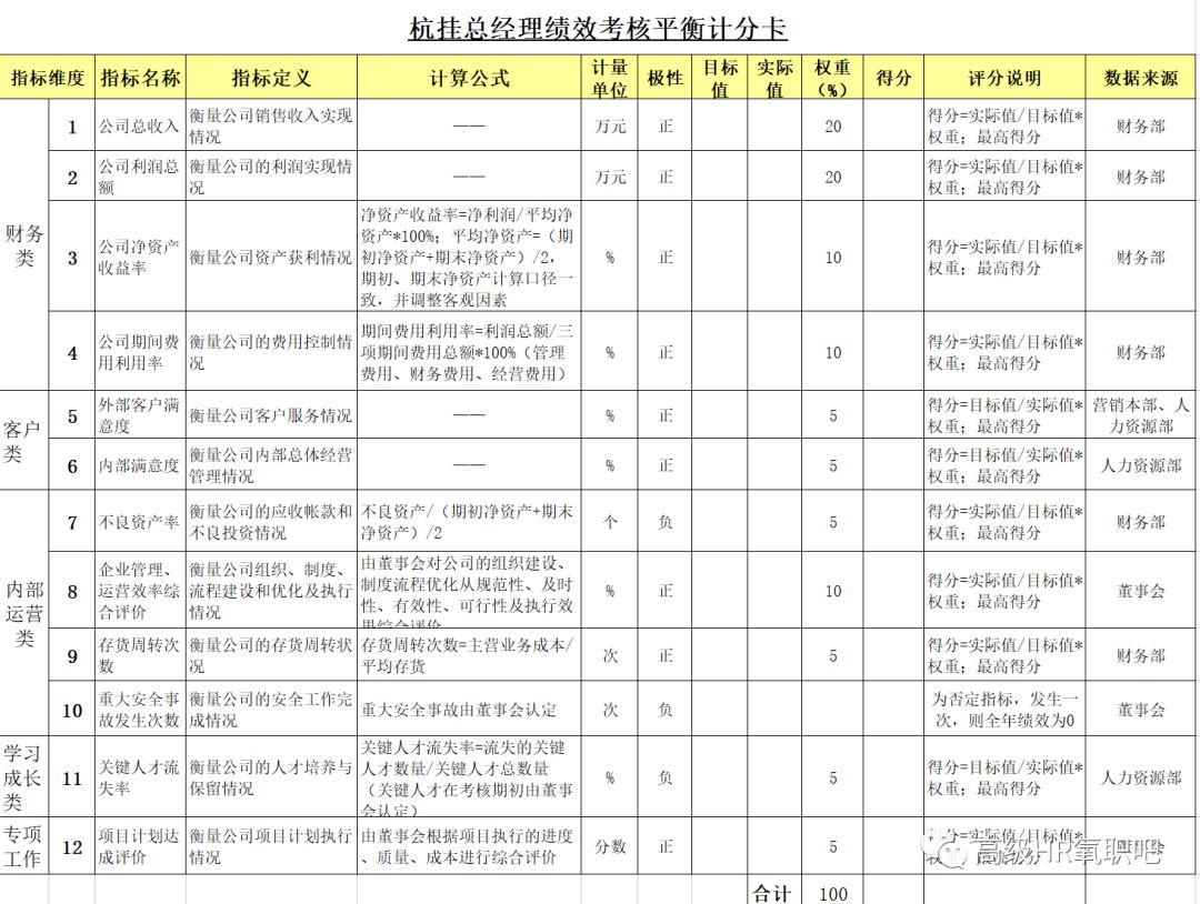 管家婆精准资料