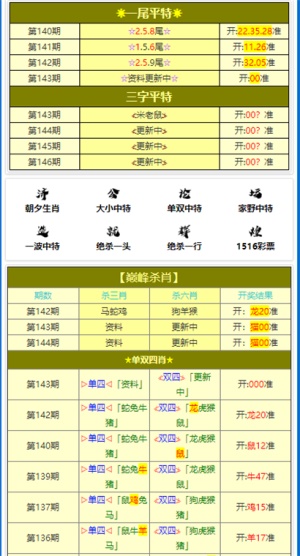 澳门最快最精准资料大全，深度解析与实用指南澳门最快最精准资料大全大
