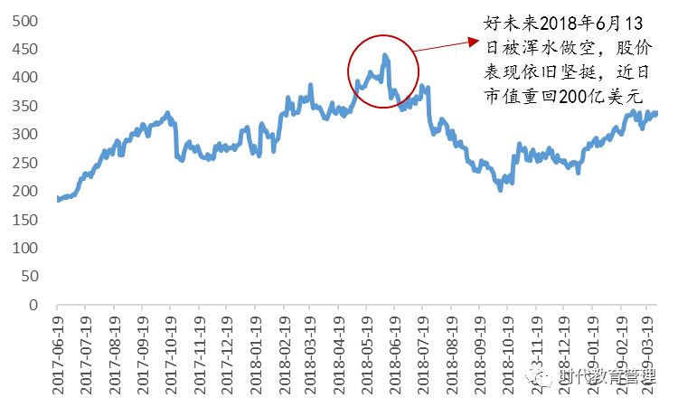 2046年新奥门管家婆资料，未来博彩业的新篇章