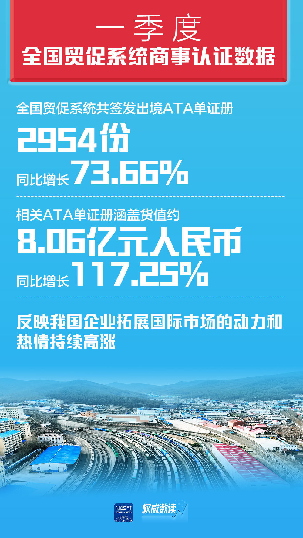 2043年探索