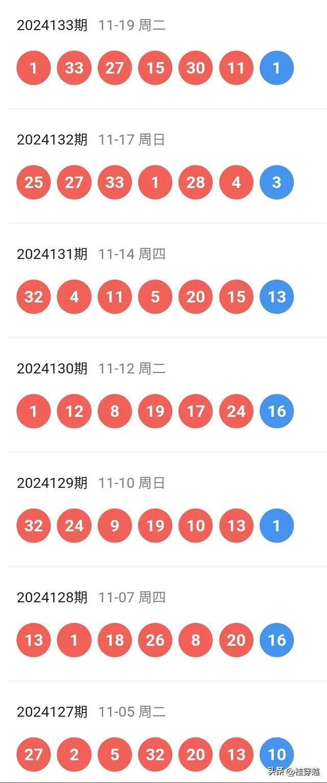 2048年新澳门天天开彩，免费查询的未来与挑战2005新澳正版免费大全