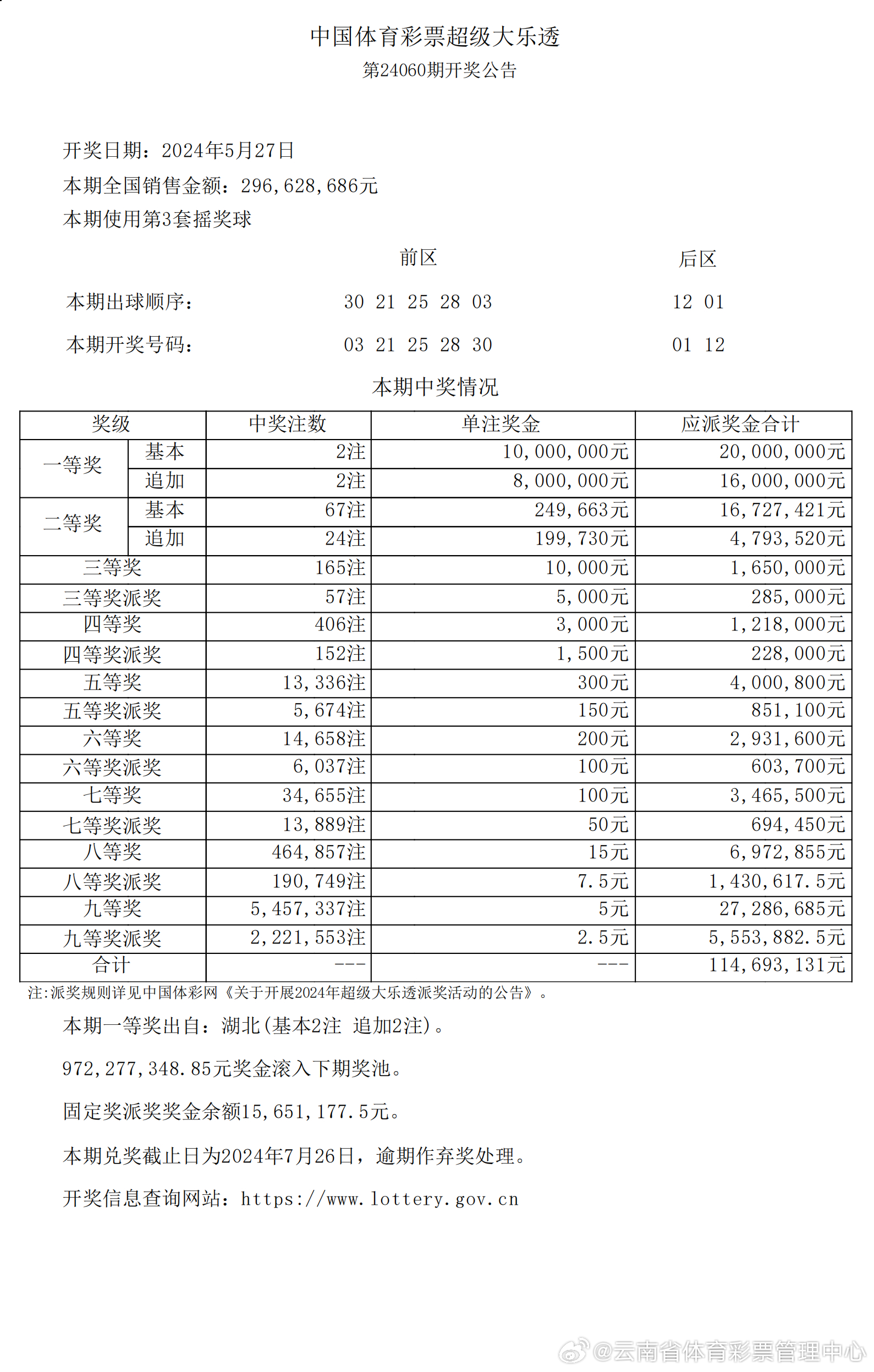 2041年今晚澳彩开奖结果，一场数字与梦想的碰撞2021 年今晚澳彩开奖结果查询