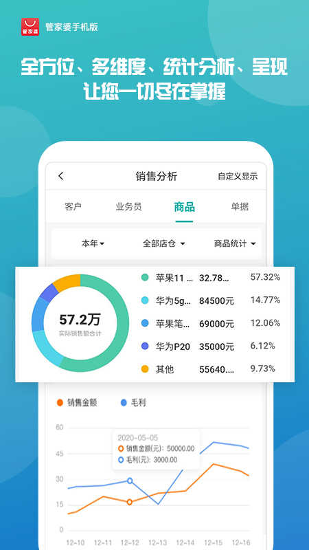 [具体时间点如 明年]管家婆2021年全年免费资