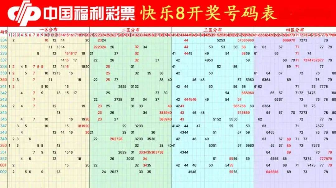 澳门今期开奖结果查询，揭秘新澳门的幸运时刻新澳门今期开奖结果查询网页