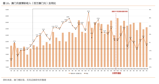 探索新澳彩50期开奖历史，数据背后的奥秘与趋势分析新澳门开奖记录