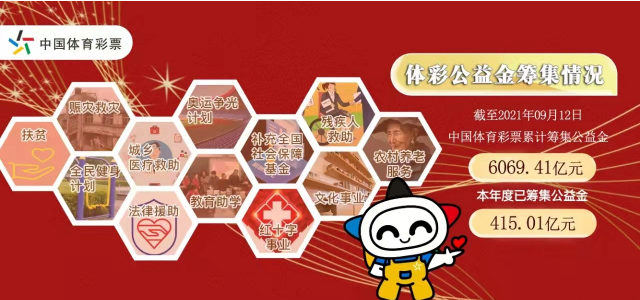 生活哲学