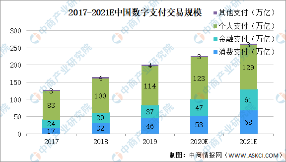 揭秘香港今期开奖结果号码，数字背后的奥秘与趋势分析香港今期开奖结果号码2022情况