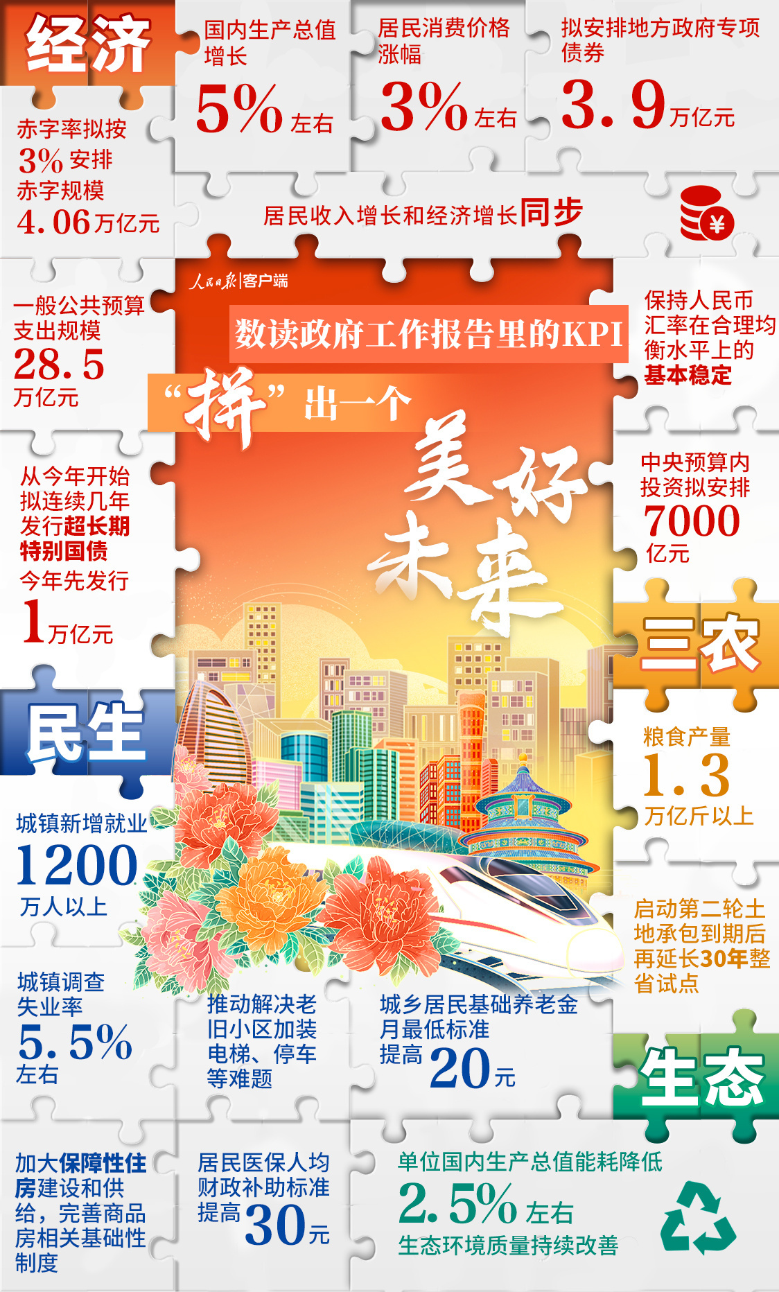 澳门彩市新春展望，203年（应为未来）的数字游戏与文化交融2023澳门今晚开什么号