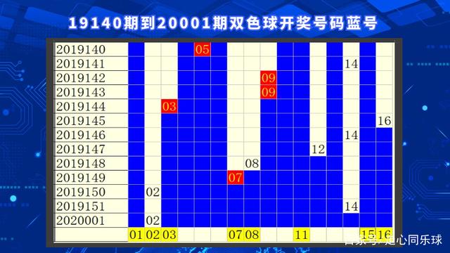 2013年双色球第8期开奖结果揭晓，幸运的数字与梦想成真双色球2023100期开奖结果走势图