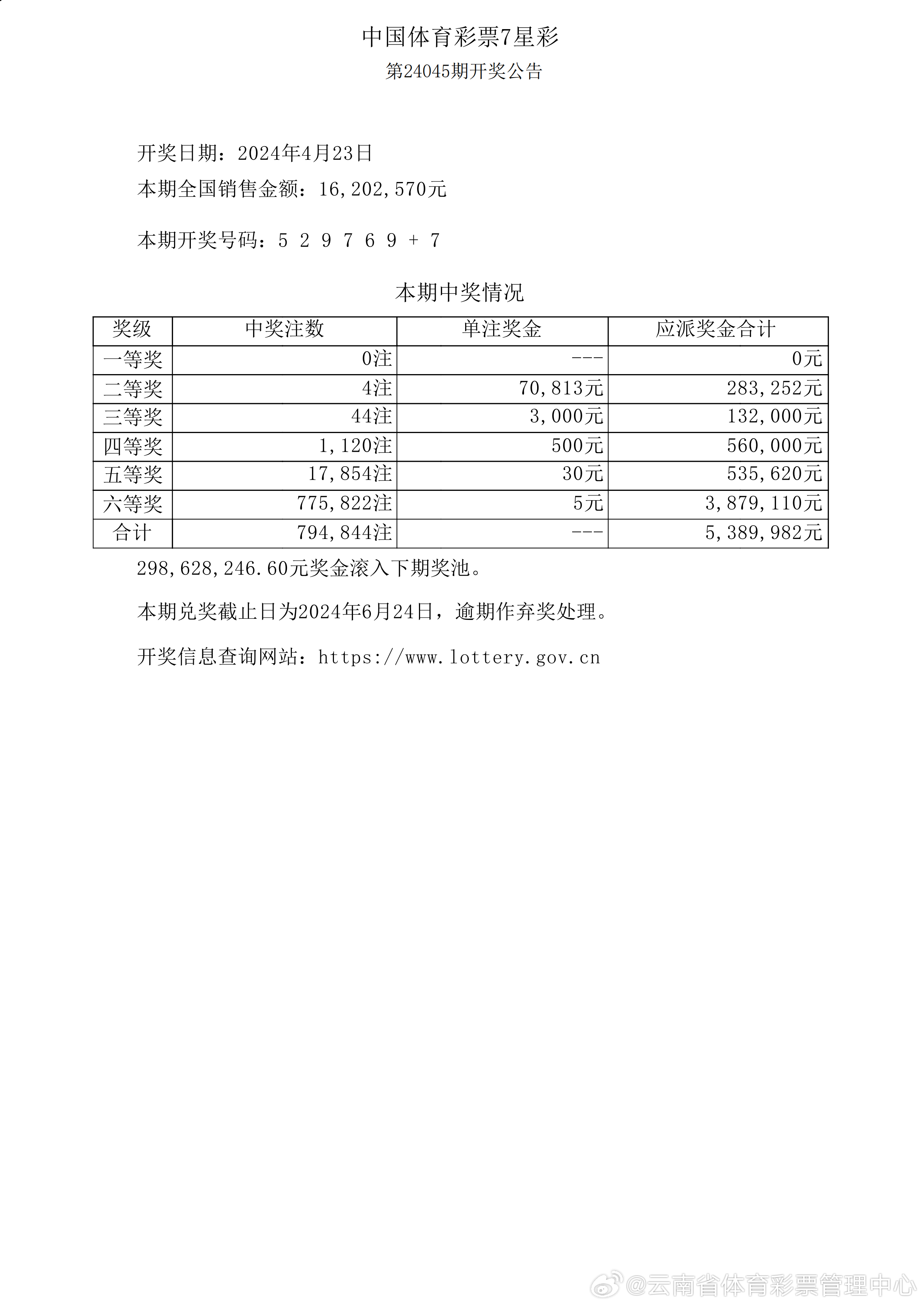 2049年新奥历史开奖记录，回顾与展望2024新奥历史开奖记录28期3D