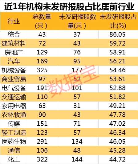 204年香港历史开奖结果
