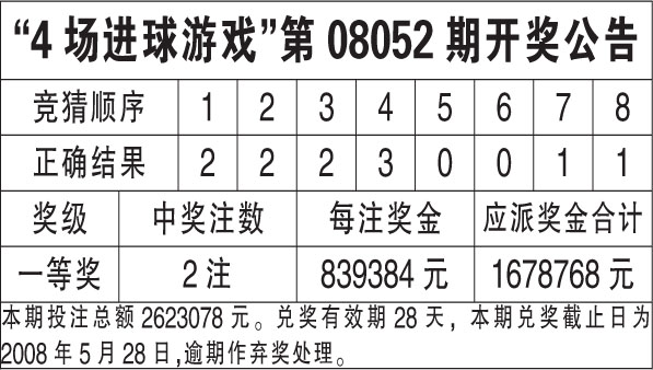 揭秘香港今期开奖结果，一场数字与梦想的较量香港今期开奖结果号码现场直播