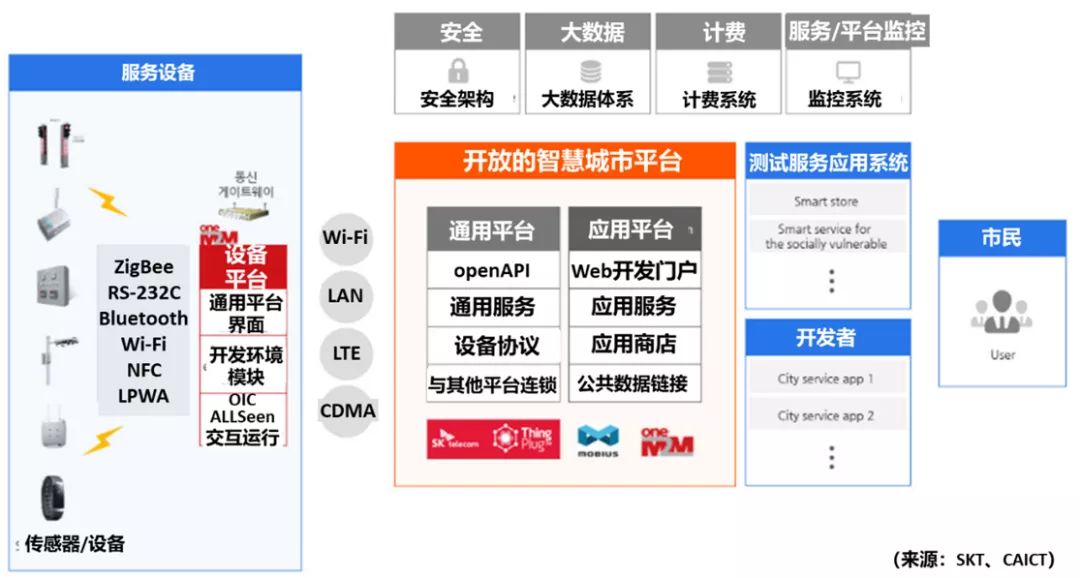 奶奶专栏 第13页