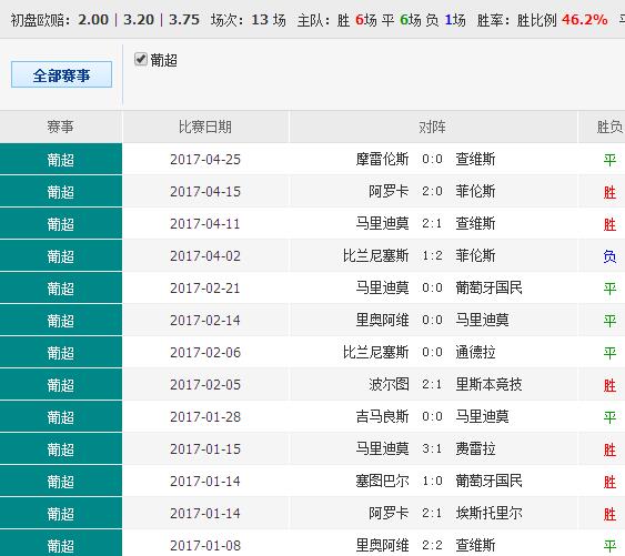 48KCCM澳彩资料图，揭秘澳门博采业背后的数据与趋势48kccm澳彩资料图库四不像软件亮点