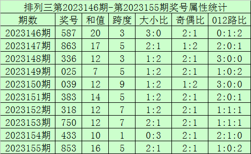 香港开奖