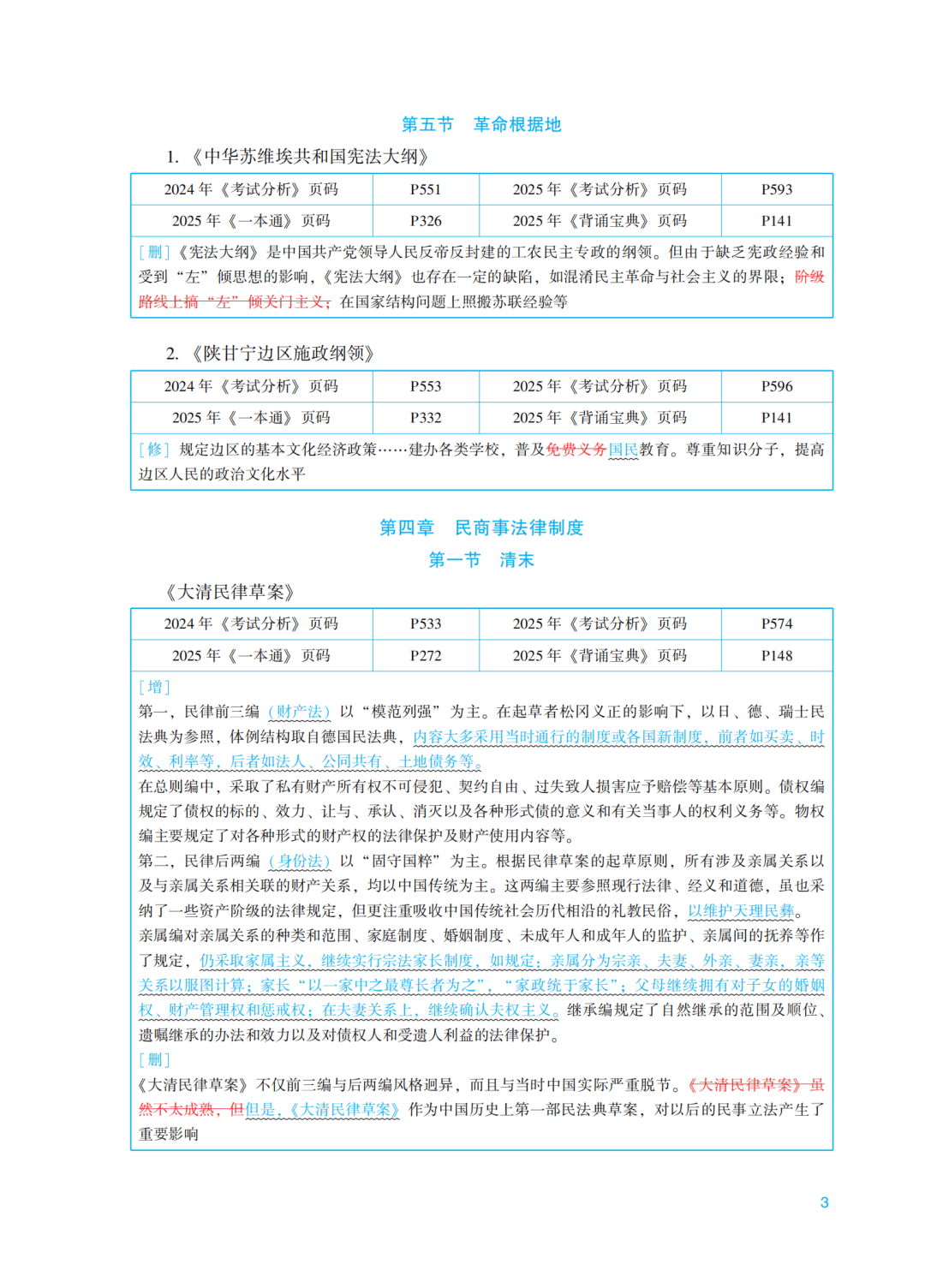 2025六盒宝典大全免费阅读