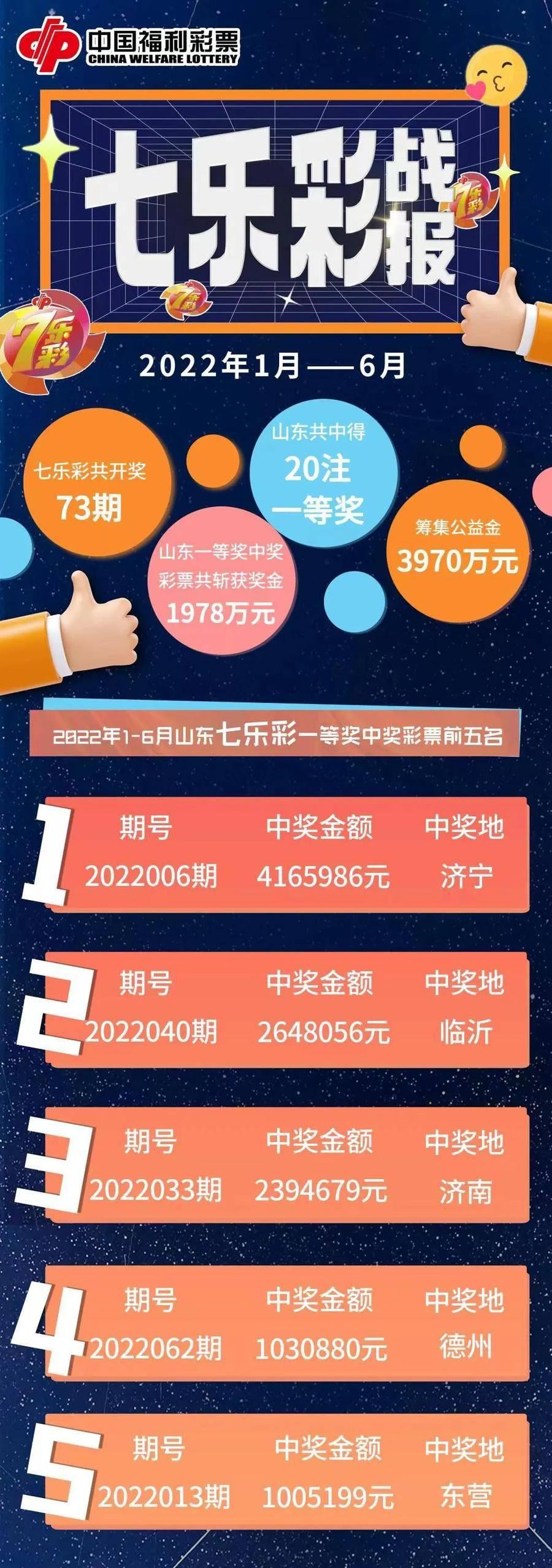 探索香港最近开奖记录，揭秘彩市风云香港最近开奖记录+开奖记录