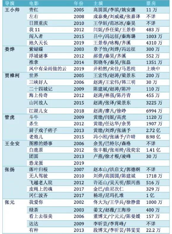 澳门历史开奖记录，探寻新时代的幸运轨迹新澳门历史开奖记录查询表