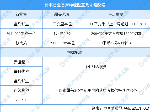 探索新澳天天开奖资料，三中三大全解析新澳天天开奖资料大全三中三的使用方法