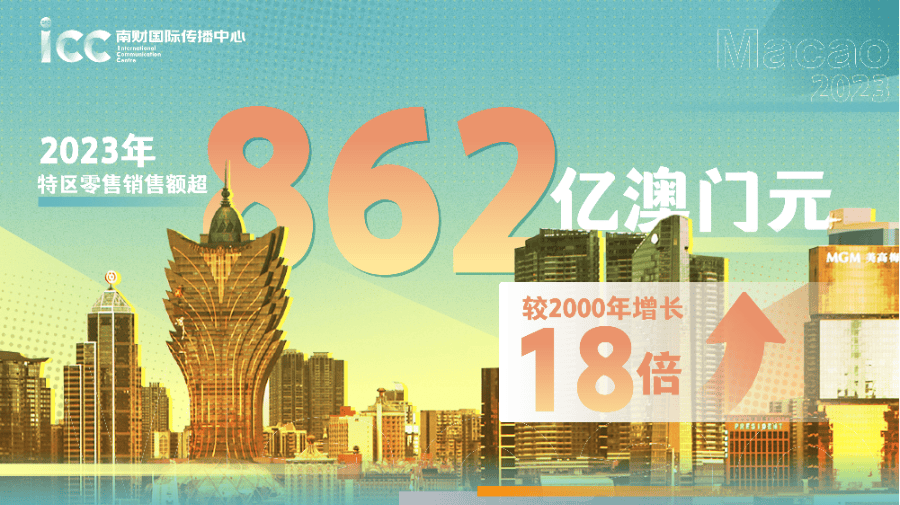 2035年，回望澳门历史开奖的数字之旅2023澳门历史开奖查询新澳门2023第226期开奖结果