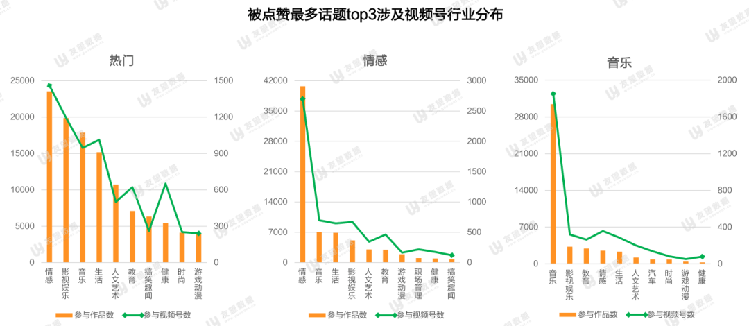 澳门近30期开奖号码分析，探寻数字背后的规律与趋势新澳门近30期开奖号码记录