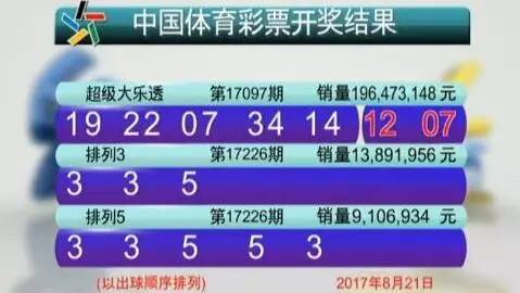 最新香港6+1开奖结果汇总，揭秘幸运数字的奥秘香港6开彩开奖结果