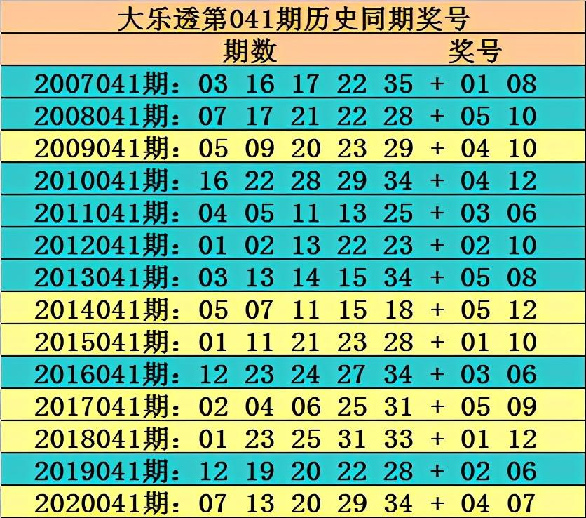 探索香港61开奖结果,最新查询表格与数据分析香港6 1开奖结果开奖号码最新查询表格下载