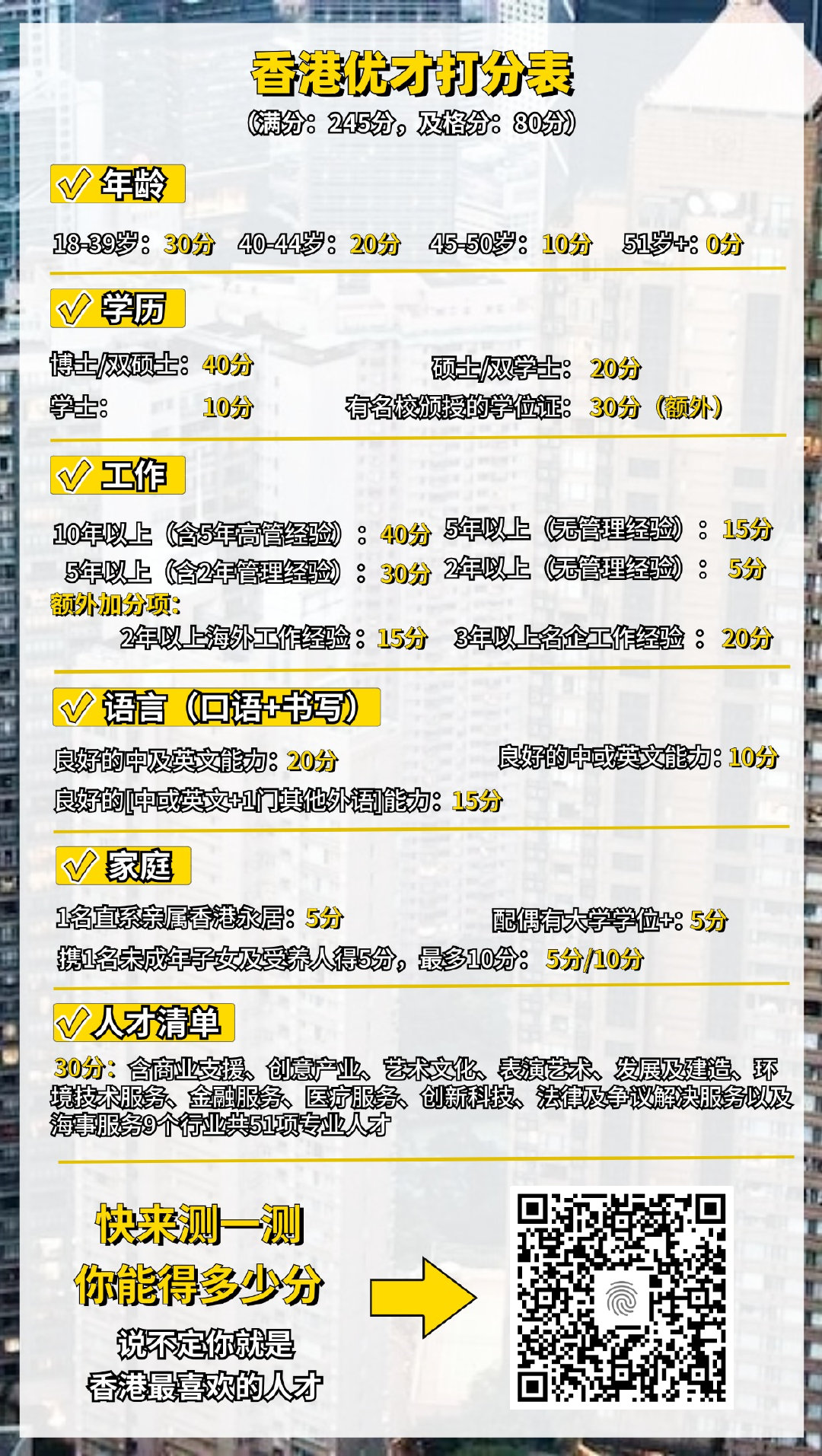 探秘香港60万落户政策，条件、意义与应对策略香港60万落户的条件是什么意思呀怎么办理