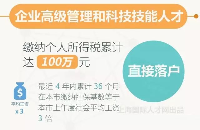 香港60万落户政策全解析—条件、要求与申请流程香港60万元相当于人民币多少