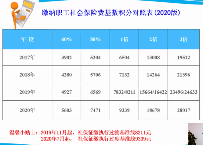 香港60万落户政策详解及条件要求60万港币 在香港收入