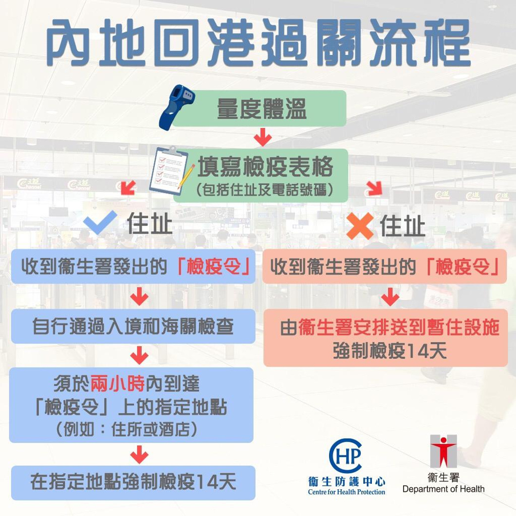 2025年5月25日 第3页