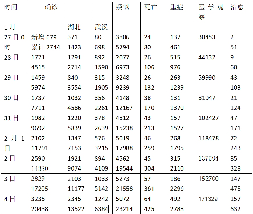 香港6月27日新冠肺炎新增病例深度分析，疫情新动向与防控策略探讨香港6月26日新冠肺炎新增病例分析报告
