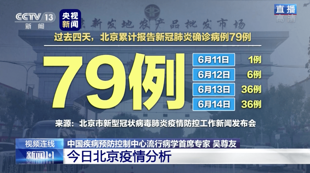 香港6月27日疫情最新动态，回顾前一日新增病例数，共筑防疫屏障香港6月27日新冠肺炎新增