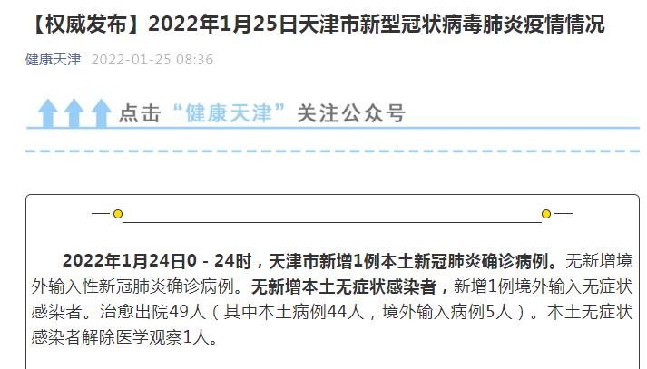 香港6月24日新增新冠肺炎确诊病例，疫情新动向与防控措施香港6月2号新增病例
