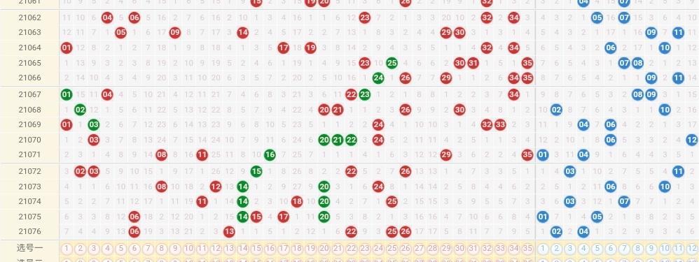 今日香港6合和彩129期开奖预测与结果汇总分析香港6合和彩几点开奖时间