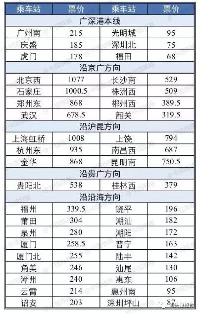 揭秘香港6合和彩，今日开奖时间、结果查询表与价格一览概观香港6合和彩什么时候开奖