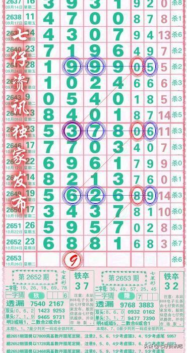 揭秘香港6合开奖结果历史走势，最新版图表深度解析香港6合开奖号码
