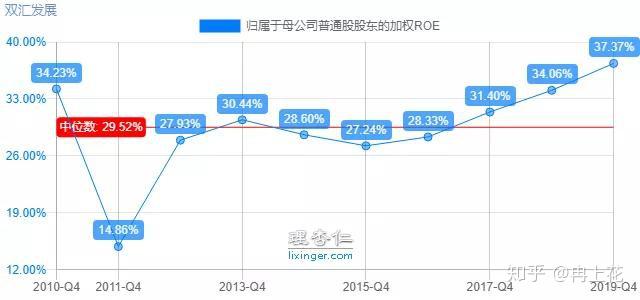 探索香港6合开奖结果的历史走势，2019-至今的深度分析香港6合开奖结果历史走势图2020年最新版