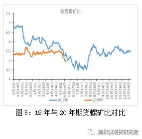 香港6合开奖结果历史走势图最新预测今天开什么