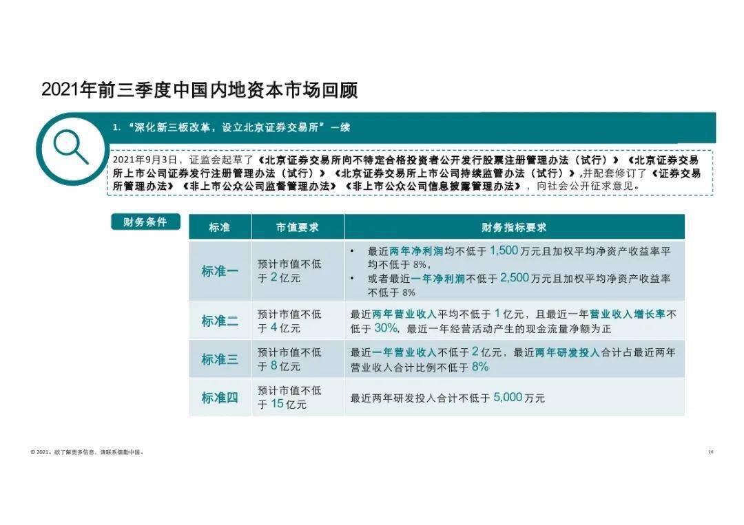 203年香港6合历史开奖信息全览，揭秘最新趋势与回顾经典时刻香港6合开奖结果历史2023年最新开奖信息查询