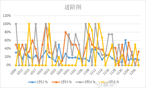 2035年香港6合开奖结果历史与未来趋势预测，数据洞察下的智慧分析香港6合开奖结果记录20|9年