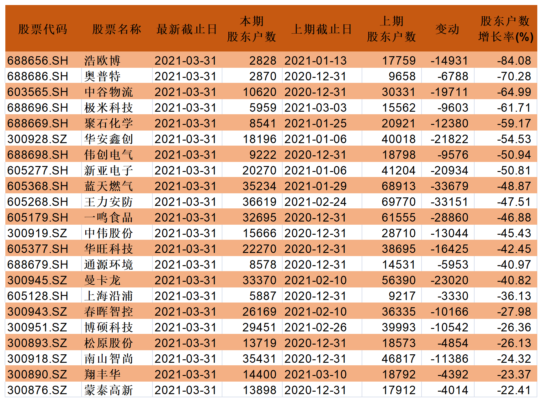2019-香港6合开奖结果历史数据汇总表图片查询大全香港6合开奖号码